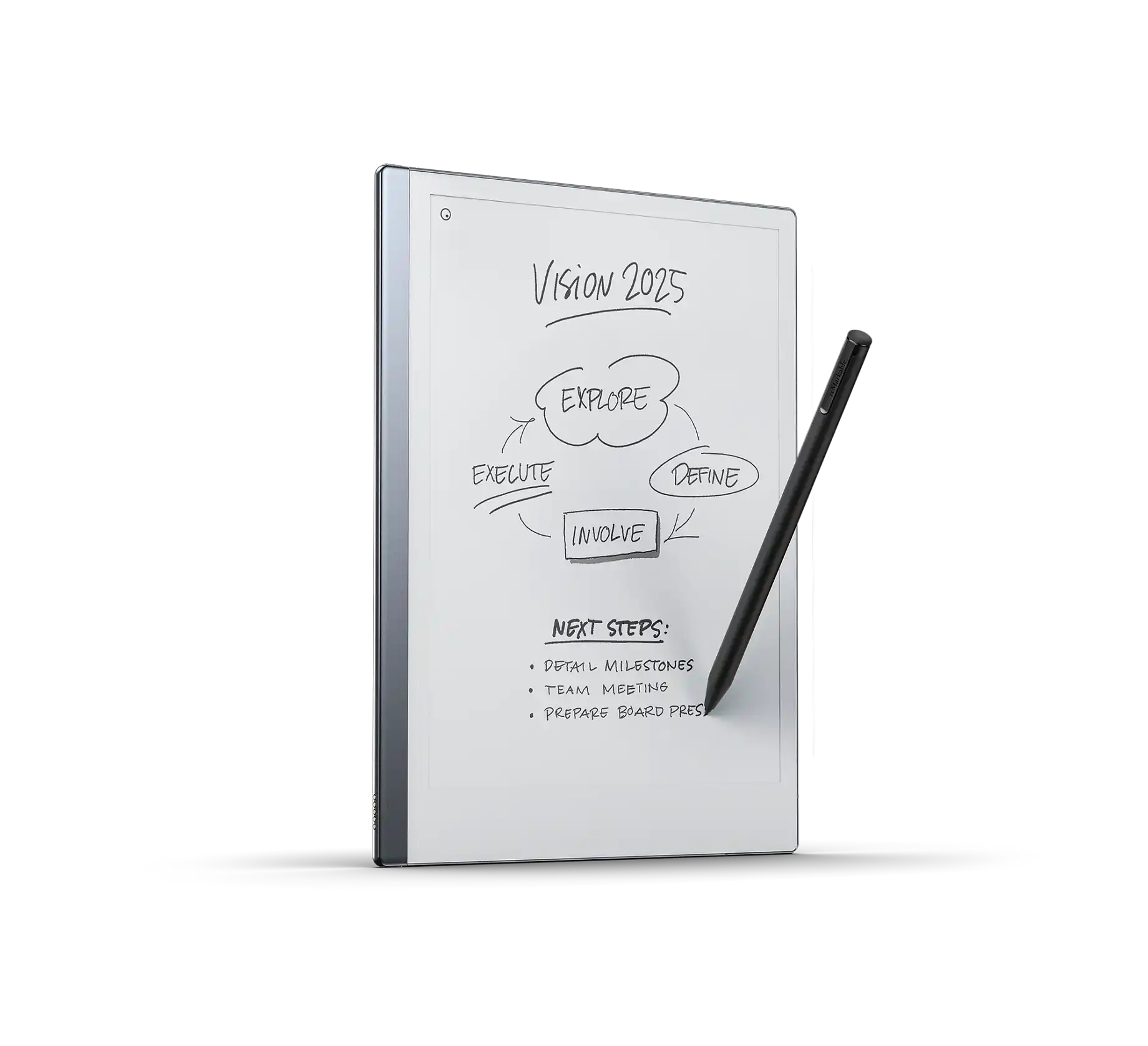 GROOV TH | reMarkable 2 Bundle Set | Worldwide Shipping – GROOV
