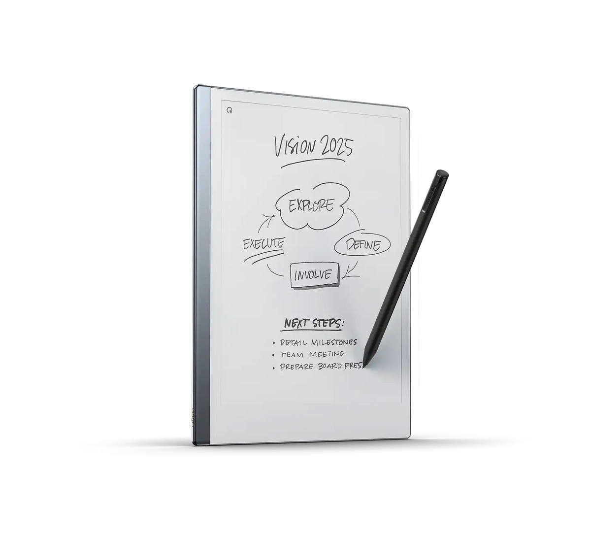 GROOV TH reMarkable 2 Bundle Set Worldwide Shipping — GROOV