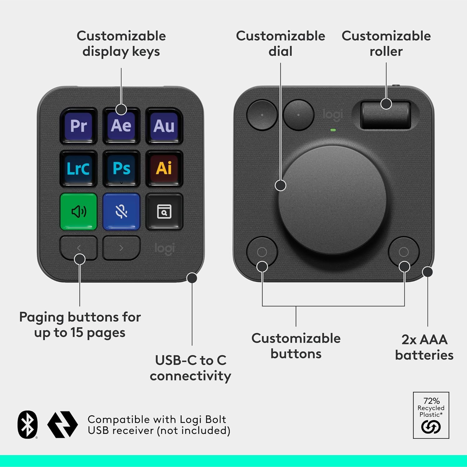 Logitech MX Creative Console - view 7