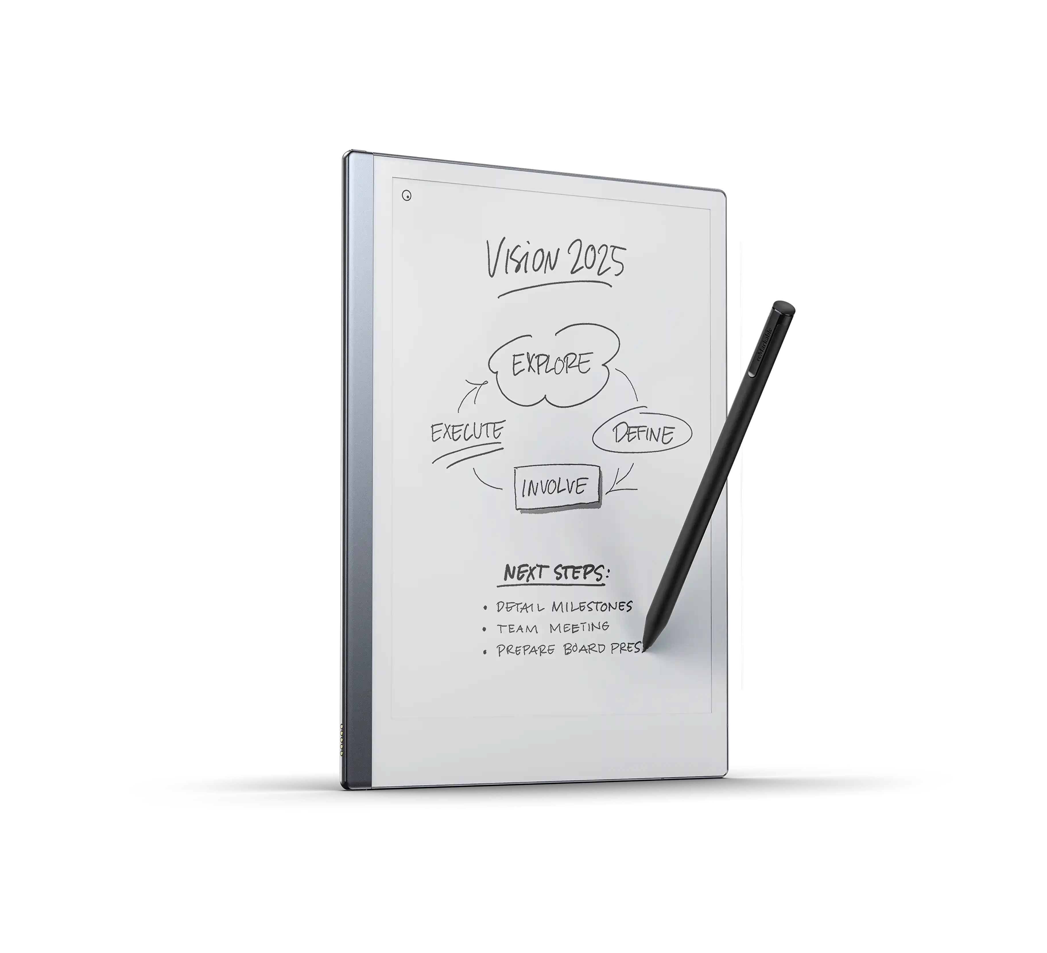reMarkable 2 : The paper tablet