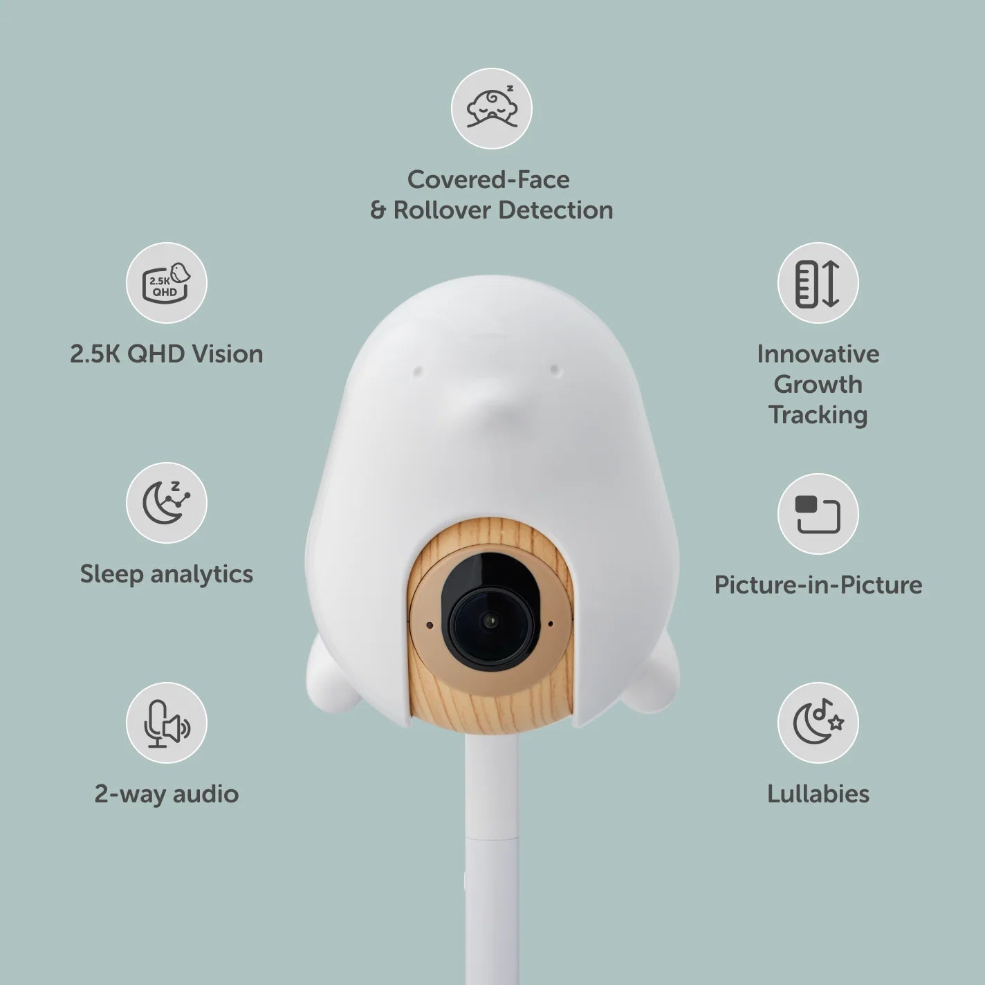 CuboAi Smart Baby Monitor 3 - view 3