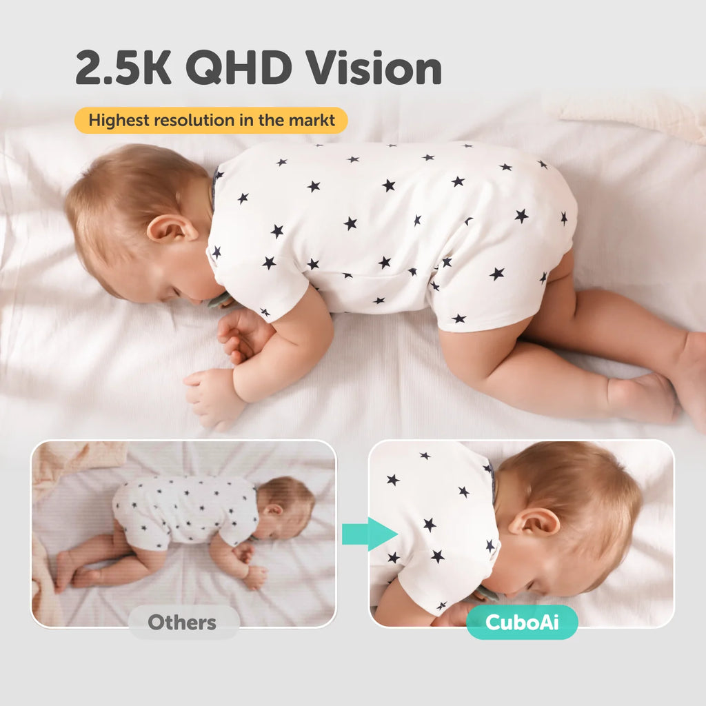 CuboAi Smart Baby Monitor 3 - view 8