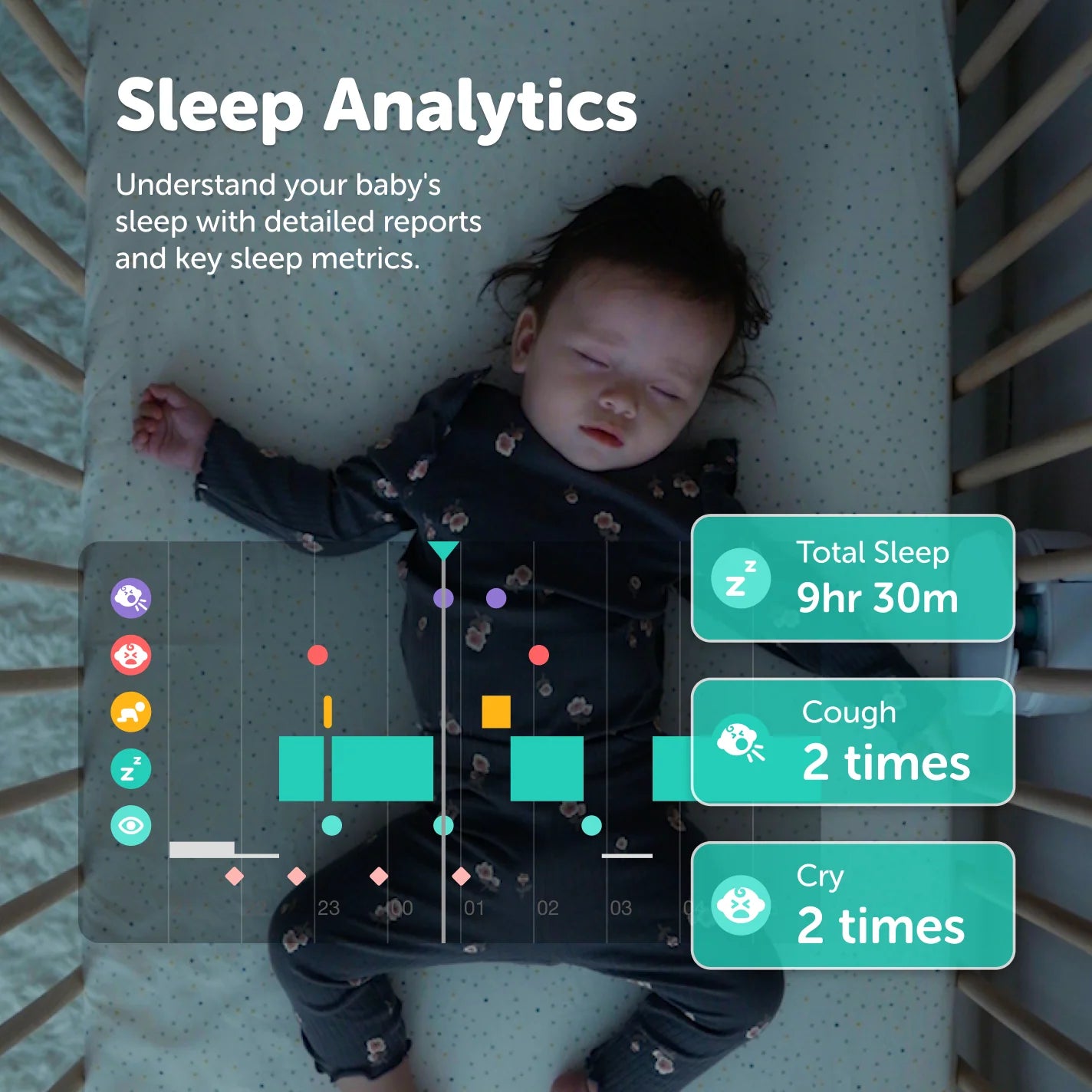 CuboAi Smart Baby Monitor 3 - view 10