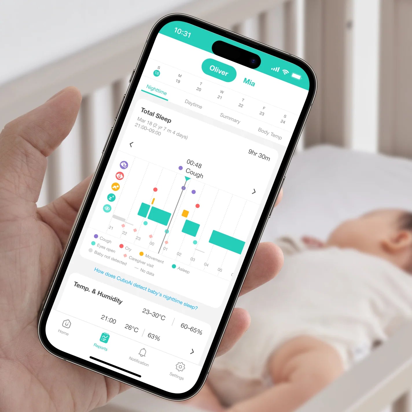 CuboAi Smart Baby Monitor 3 - view 7