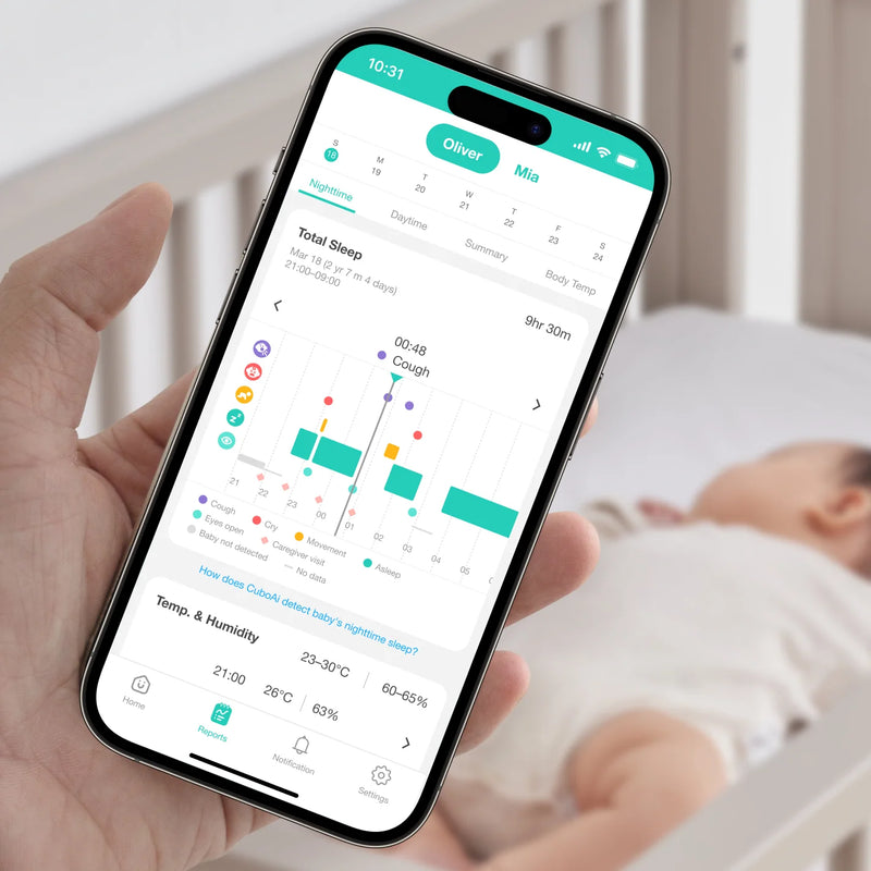 CuboAi Smart Baby Monitor 3