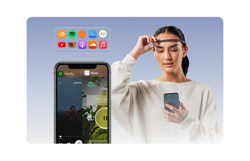 1-Year Premium Subscription (for Muse Headband)