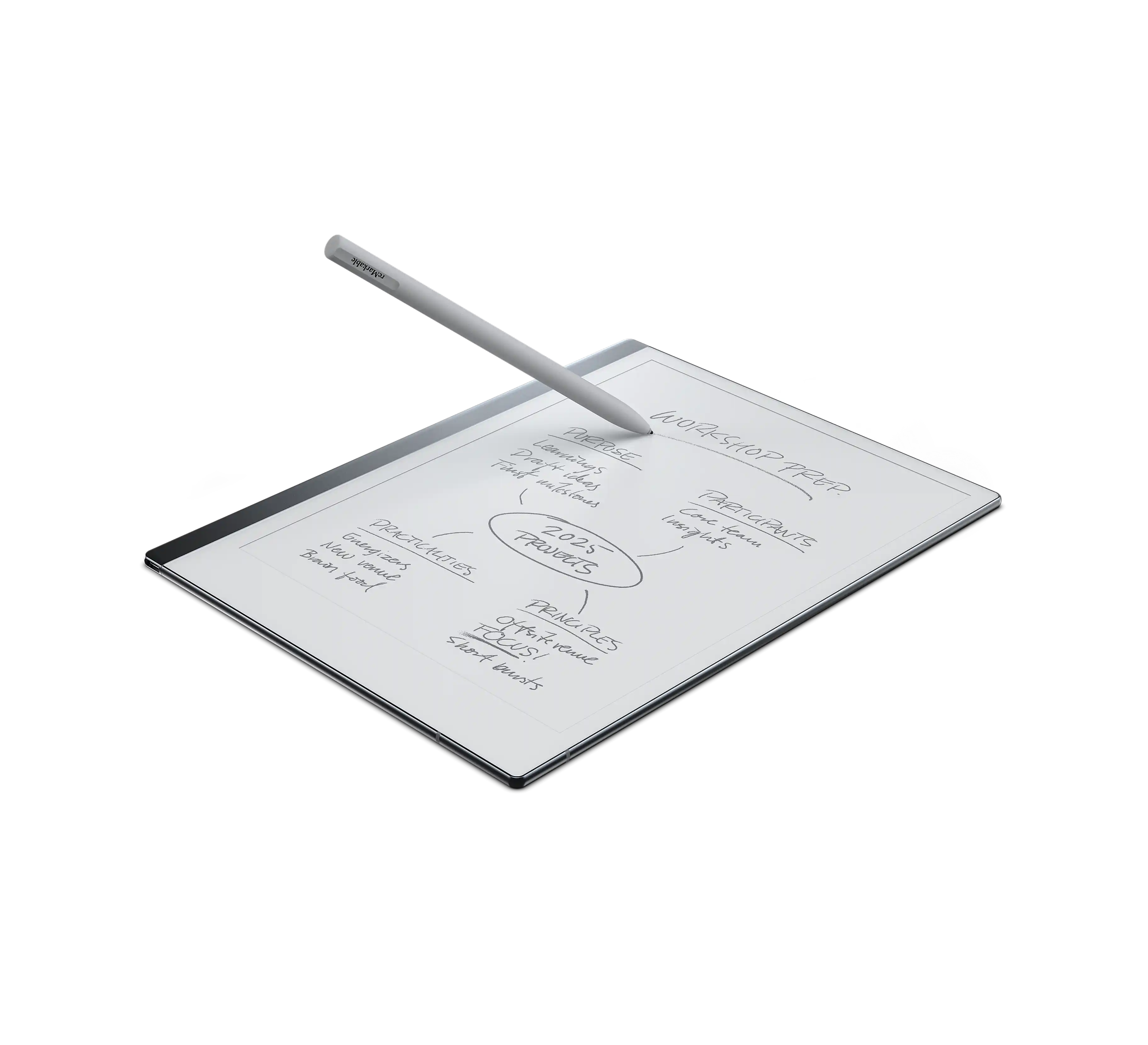 reMarkable 2 : The paper tablet