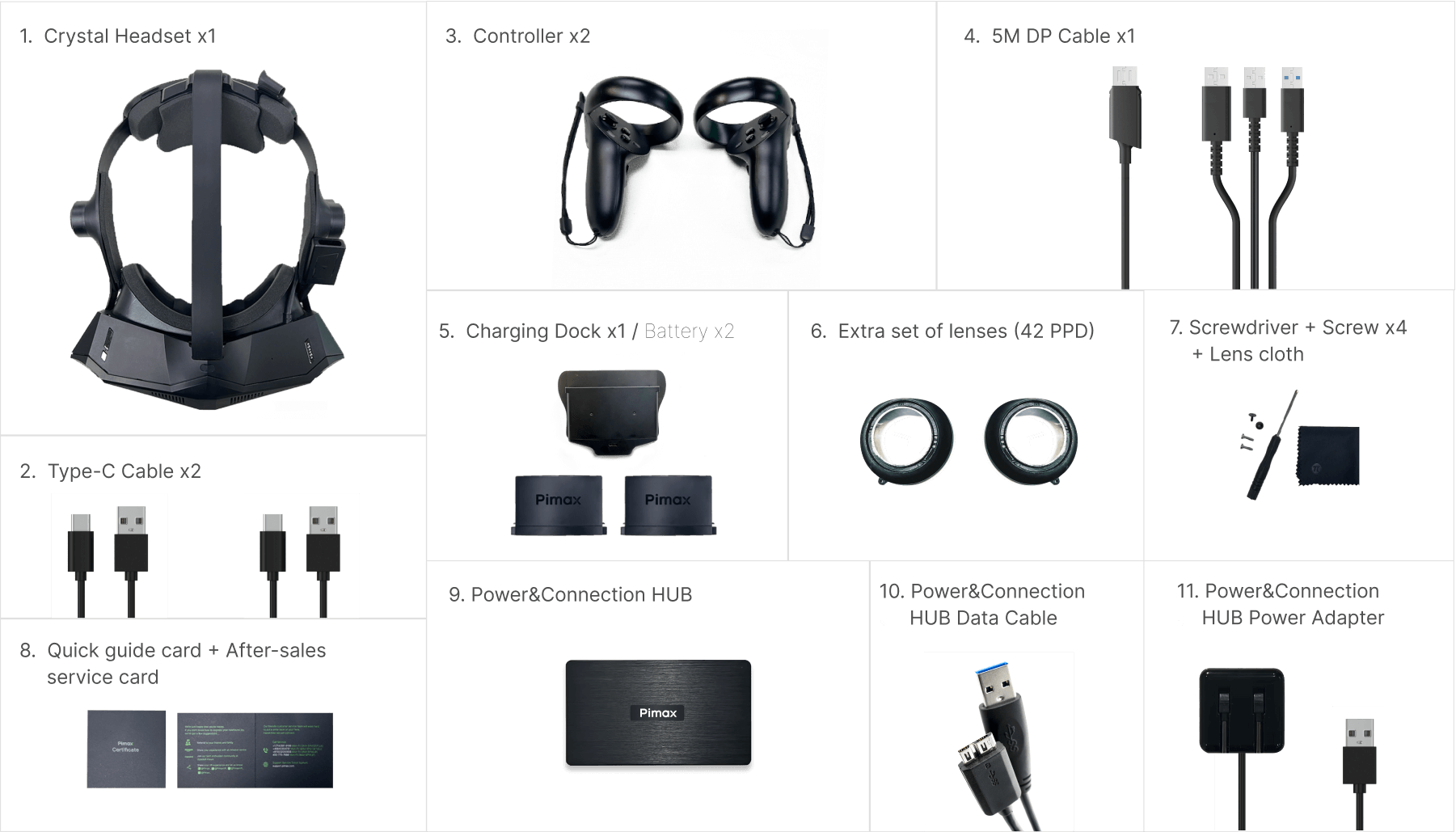 Pimax Crystal - view 4