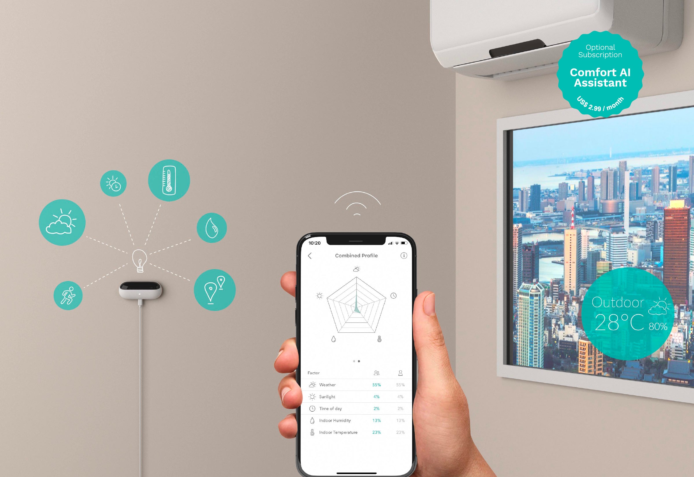 Ambi Climate Mini - view 4