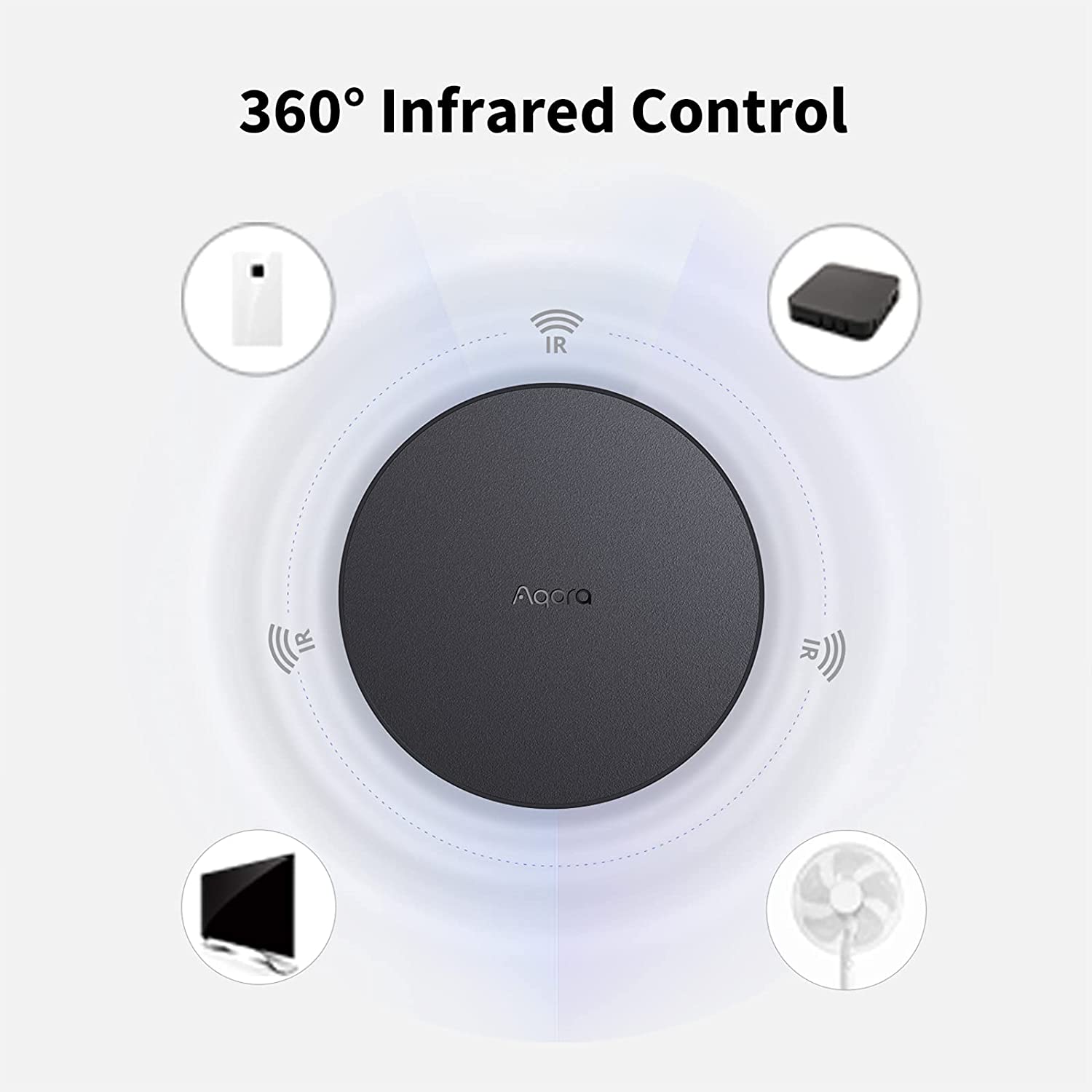 Aqara Smart Hub M2 - view 5