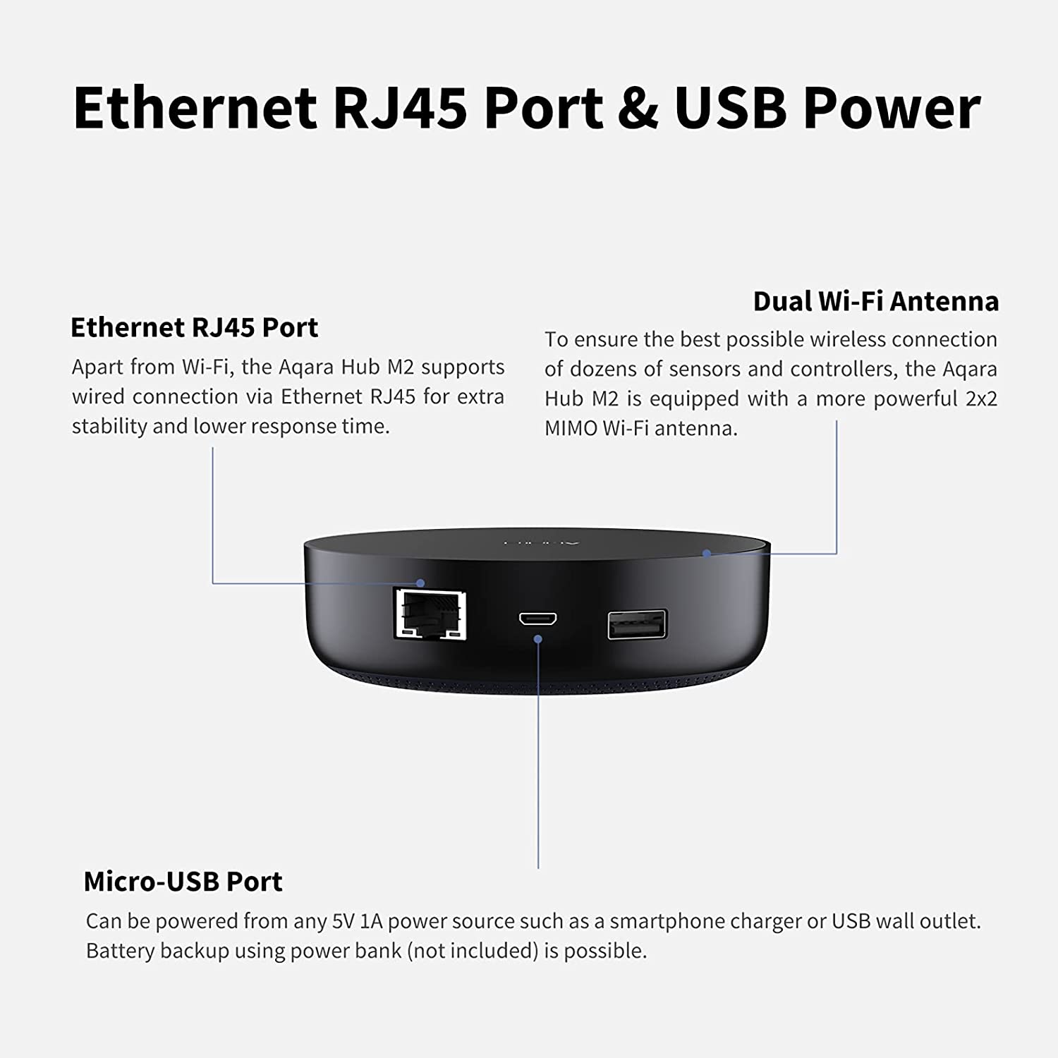 Aqara Smart Hub M2 - view 4