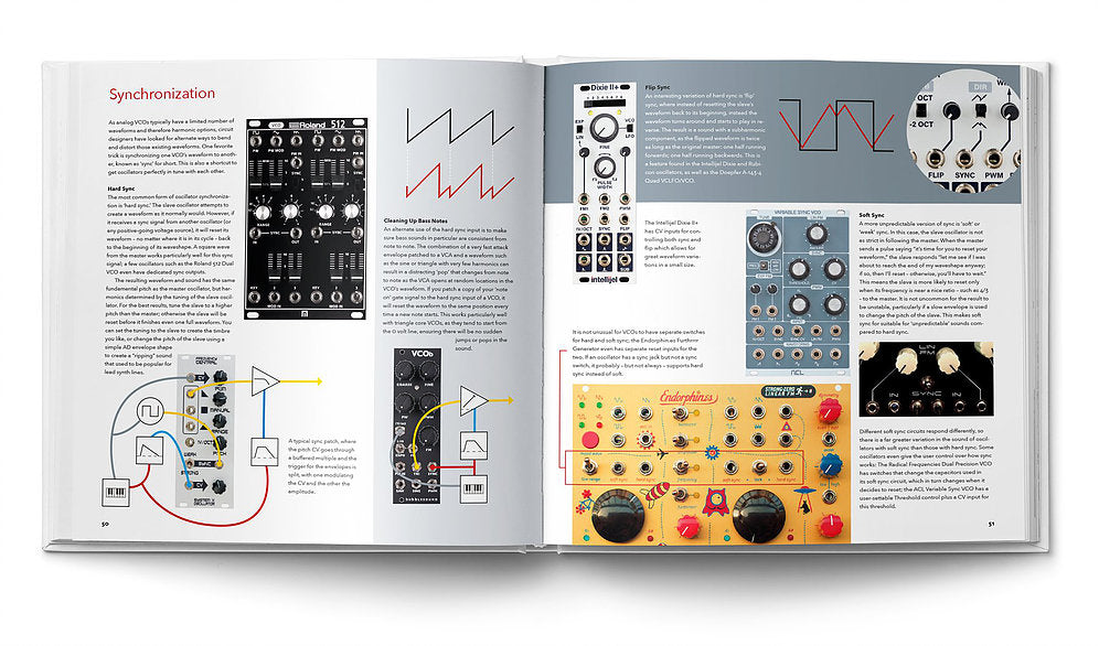 PATCH & TWEAK - Exploring Modular Synthesis - view 9