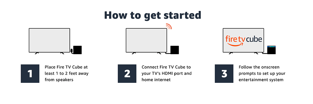 Amazon Fire TV Cube - view 7