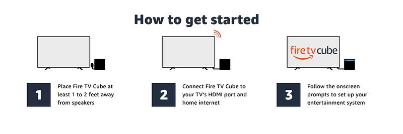 Amazon Fire TV Cube