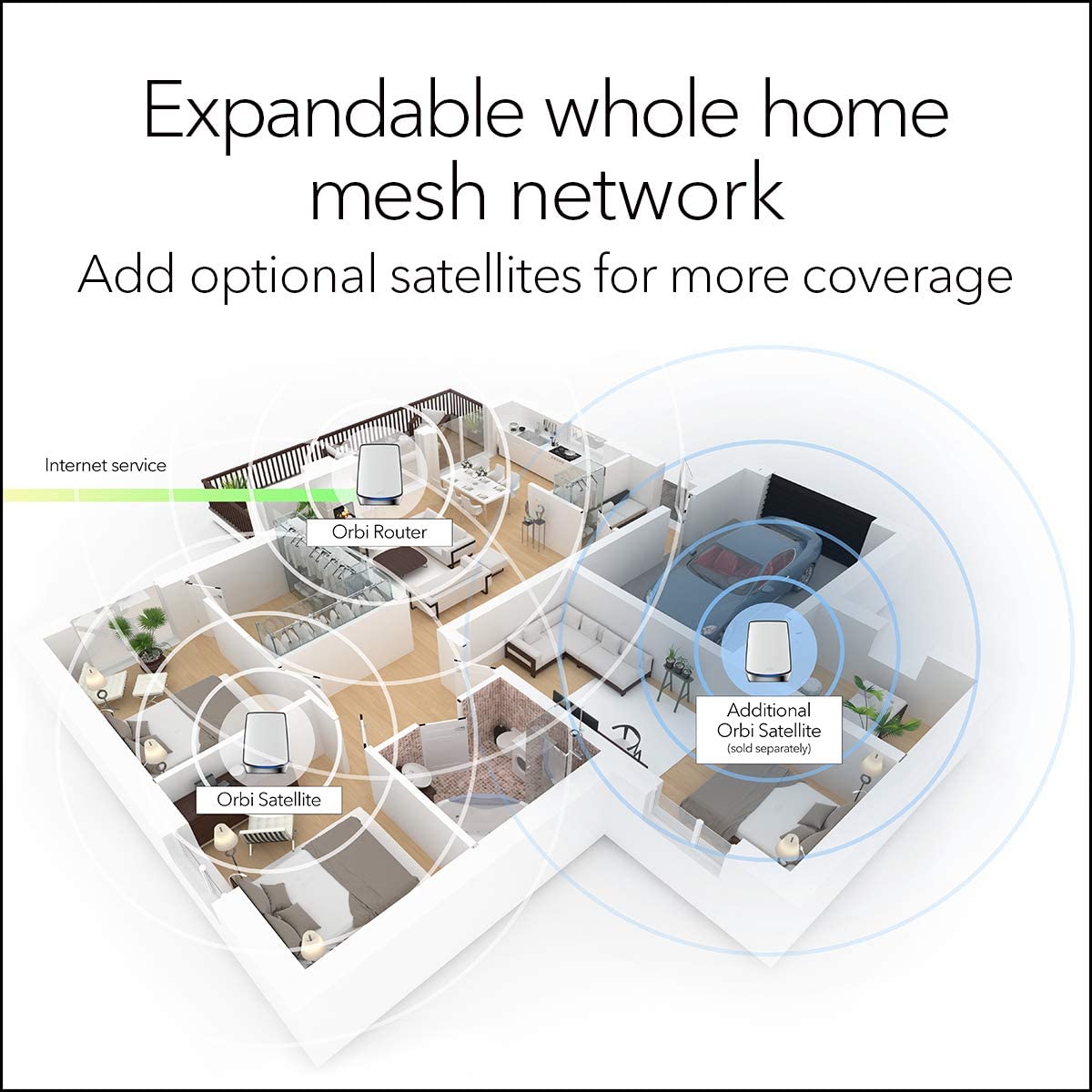 Orbi Mesh WiFi 6 System AX6000 (RBK853) - view 3