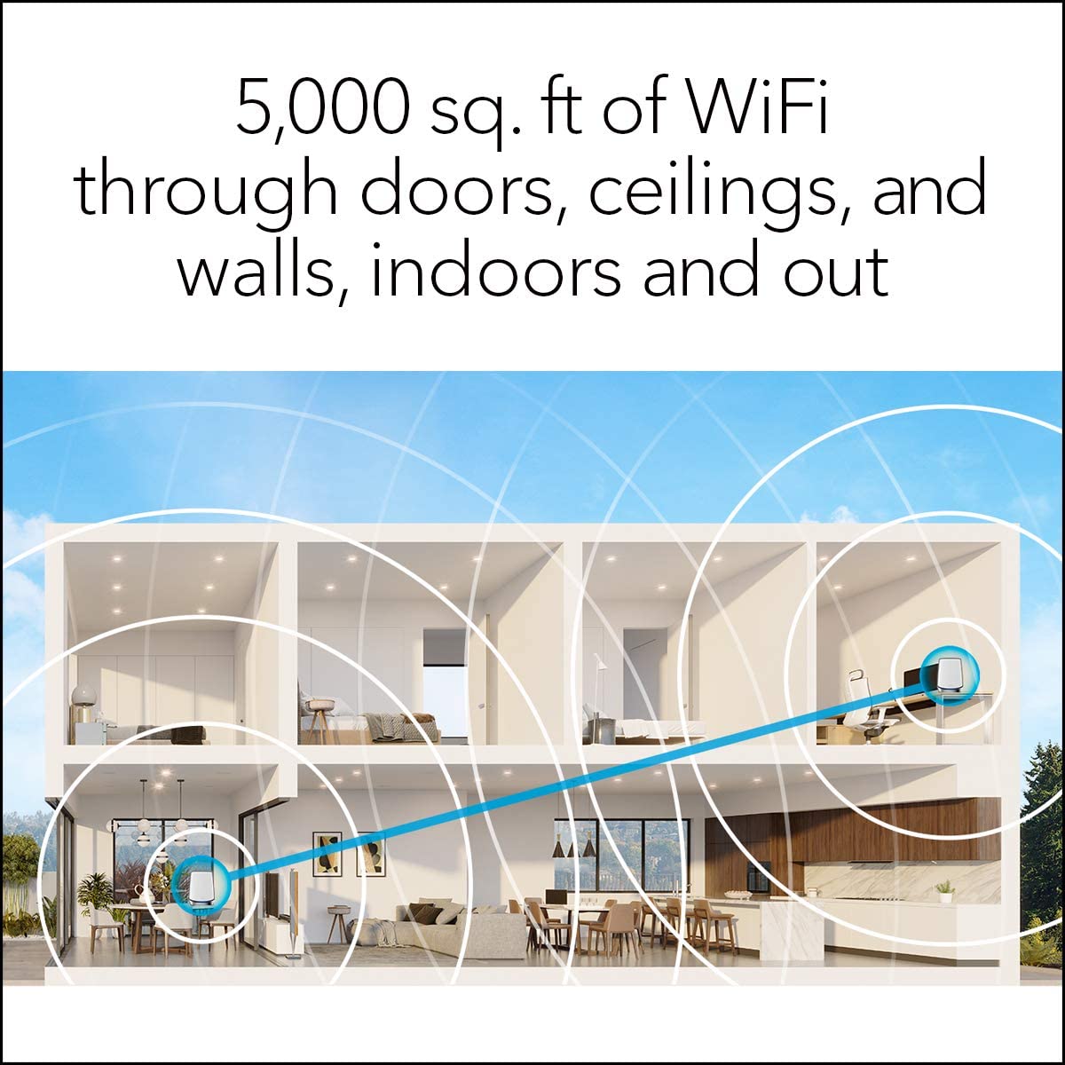 Orbi Mesh WiFi 6 System AX6000 (RBK853) - view 4