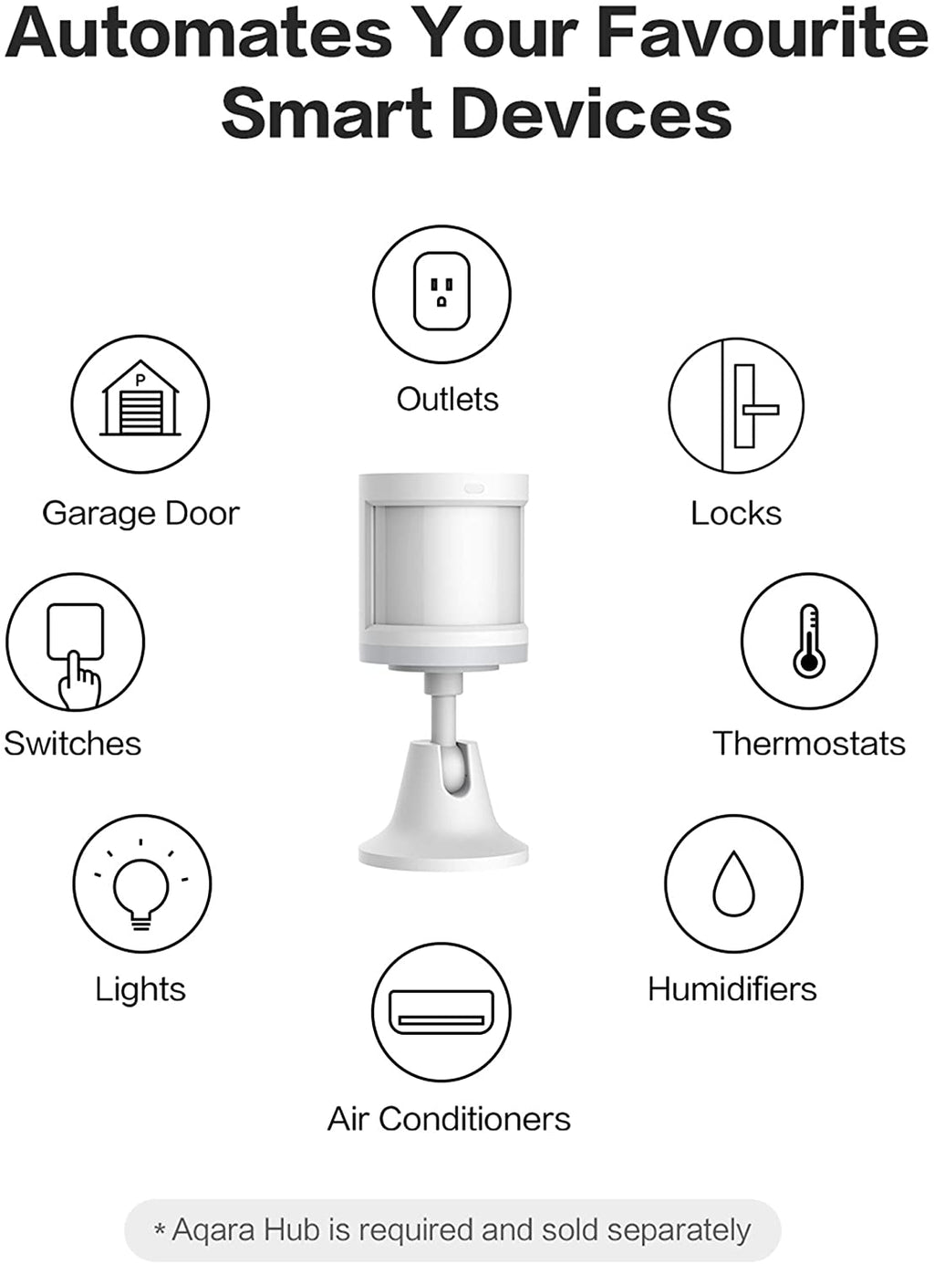 Aqara Motion Sensor - view 6