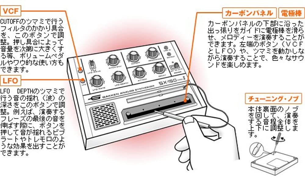 Gakken SX-150 MARK II Analog Synthesizer - view 3