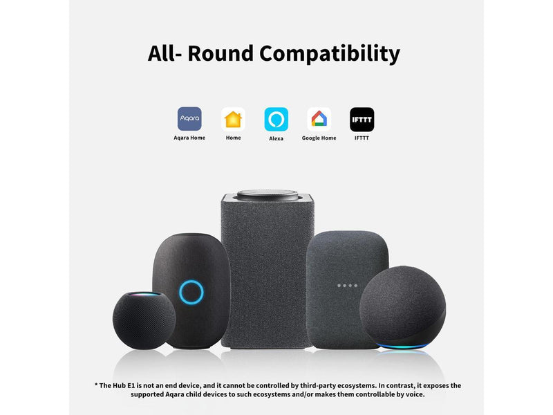 Aqara Smart Hub E1