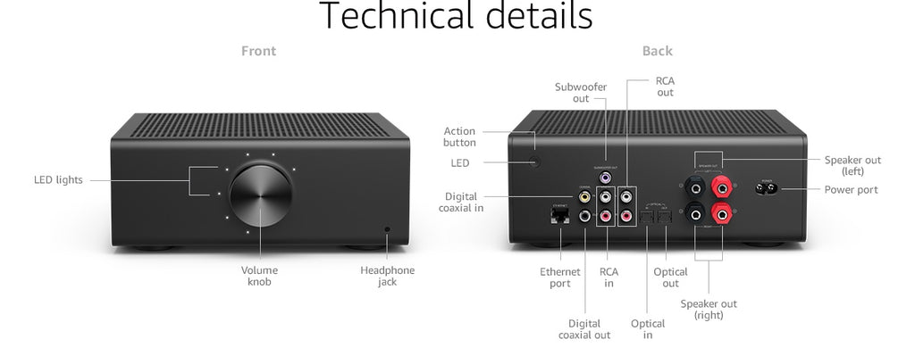 Amazon Echo Link Amp - view 6