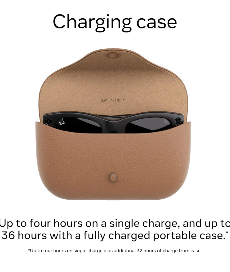 Ray-Ban Meta Headliner (Gen 1)