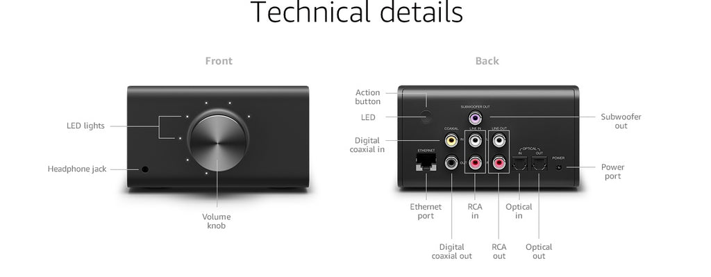 Amazon Echo Link - view 6