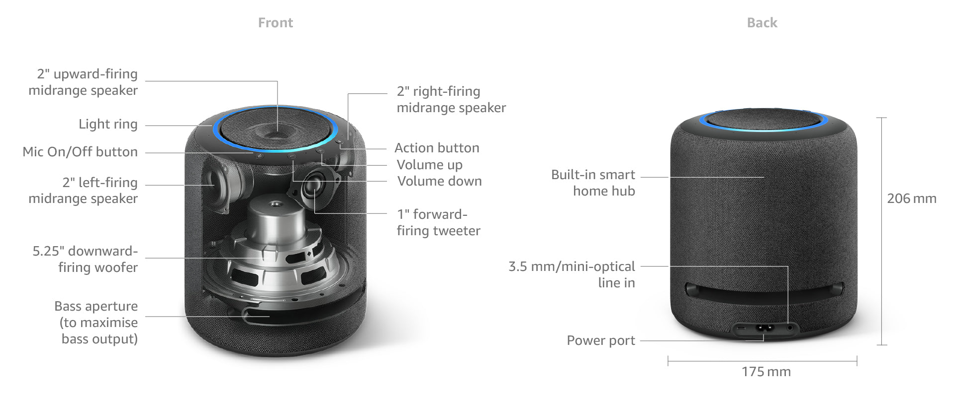 Amazon Echo Studio - view 4
